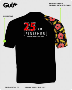 sleman-temple-run-2